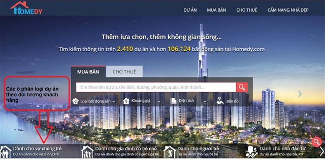 Thay vì tốn vài công sức và tiền bạc cho mô giới bất động sản thì ngày nay bất động sản, thiết kế