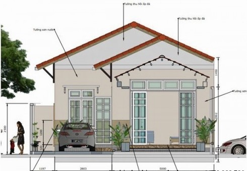 Hồ sơ xin giấy phép xây dựng nhà cấp 4 mới nhất 2016 với chi tiết đầy đủ và đảm bảo tính chính xác cao hồ sơ xin giấy phép xây dựng nhà cấp 4, giấy phép xây dựng nhà