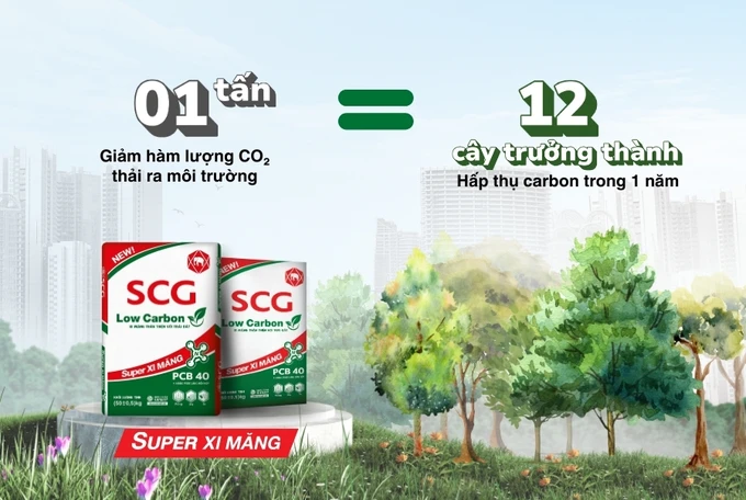 Dự đoán xu hướng vật liệu xây dựng mới nhất 2025 từ các chuyên gia vật liệu xây dựng, xu hướng vật liệu xây dựng, bản vẽ vật liệu xây dựng