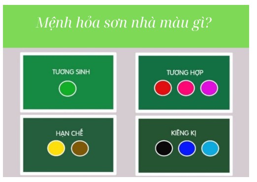 màu sơn mệnh Hỏa; sơn nhà hợp phong thủy; chọn màu sơn theo mệnh; người mệnh Hỏa sơn nhà