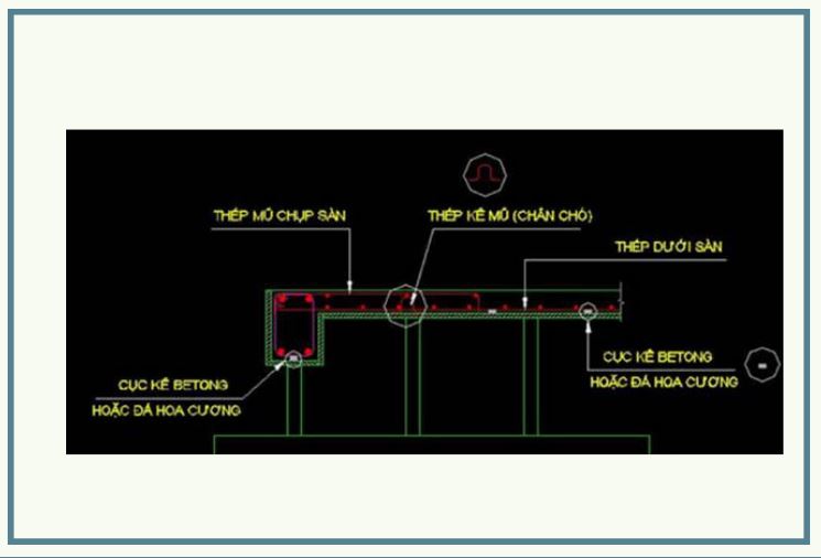kỹ thuật đan sắt đổ mái, kỹ thuật đổ mái 2 lớp, đan sắt đổ mái 2 lớp, kỹ thuật đổ mái đúng tiêu chuẩn