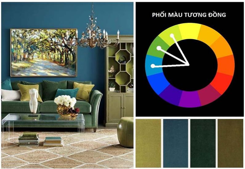 Cách sắp xếp đồ đạc theo Phong Thủy hút Tài Lộc vào nhà cách sắp đồ đạc theo phong thủy, cách bố trí đồ đạc trong nhà, quy tắc sắp xếp đồ trong nhà, filethietke hướng dẫn cách sắp xếp đồ, nguyên tắc vàng bố trí đồ đạc
