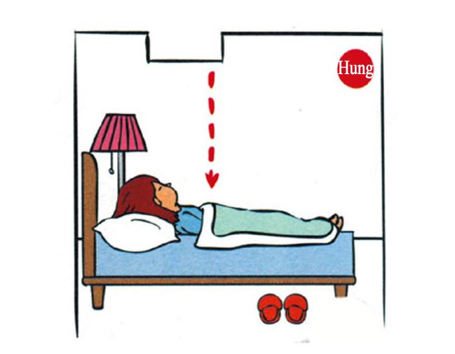 Phong thủy phòng ngủ: 14 điều đại kỵ cần phải biết và cách hóa giải 14 điều đại kỵ phòng ngủ, điều đại kỵ đặt phòng ngủ, phong thủy phòng ngủ