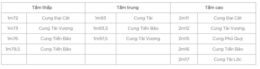 Kích thước bàn thờ chuẩn, hợp lý theo phong thủy bạn cần biết kích thước bàn thờ, kích thước bàn thờ chuẩn, kích thước bàn thờ hợp lý, kích thước bàn thờ phong thủy