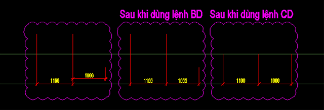 Lệnh cắt DIM, sắp xếp DIM và cách khắc phục lỗi nhảy DIM trong autocad cắt dim, sắp xếp dim,khắc phục lỗi,nhảy dim