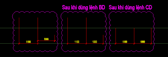 cắt dim, sắp xếp dim,khắc phục lỗi,nhảy dim