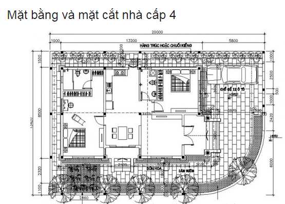 nhà đẹp giá rẻ,nhà cấp 4 đẹp ở nông thôn