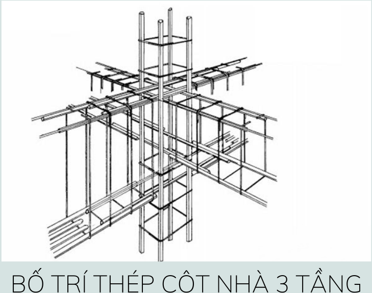 thép cột nhà 3 tầng, bố trí thép cột, thép cột nhà