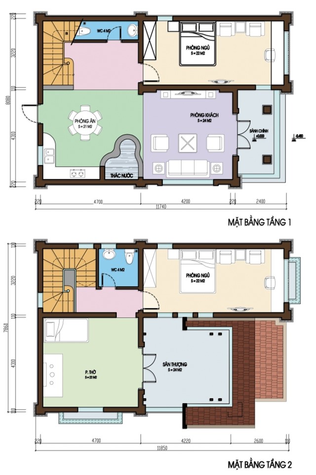 Công năng cho thiết kế biệt thự 2 tầng đẹp 8x12m công năng biệt thự, nội thất biệt thự