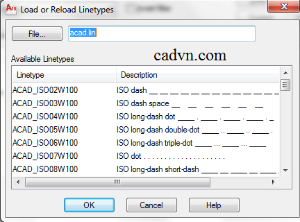 Thiết lập linetype cho bản vẽ autocad thiết lập linetype, bản vẽ autocad, sử dụng đường nét