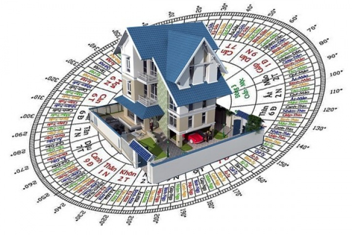 Vai trò của phong thủy trong thiết kế bản vẽ nhà phong thủy, phong thủy trong xây nhà, phong thủy xây nhà