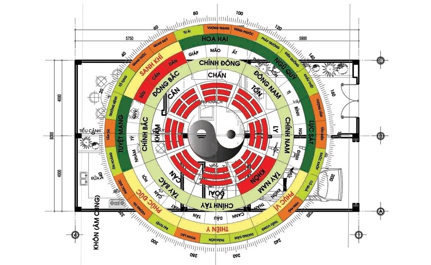 Vai trò của phong thủy trong thiết kế bản vẽ nhà phong thủy, phong thủy trong xây nhà, phong thủy xây nhà