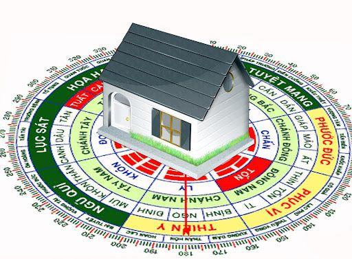 Lợi ích và Hạn chế Khi Xây Nhà Hướng Bắc Theo Phong Thủy phong thủy xây nhà, hướng nhà đẹp, phong thủy, kiến thức thiết kế, hướng nhà thích hợp