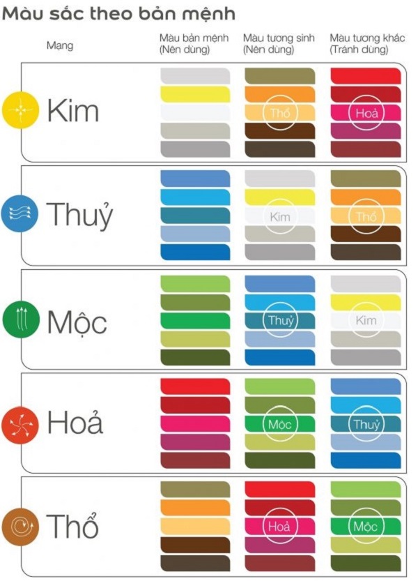 Những Điều Cần Lưu Ý Khi Sửa Chữa Nhà Ở: Cẩm Nang Toàn Diện sửa nhà, cẩm nang sửa nhà, sửa nhà 2025, bản vẽ sửa nhà